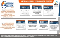 ACTUALIDAD MUNICIPAL MI&Eacute;RCOLES 07 DE FEBRERO DEL 2018.