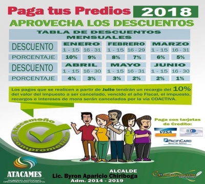 ACTUALIDAD MUNICIPAL MARTES 02 DE ENERO DEL 2018.